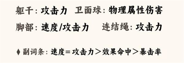 星穹鐵道盧卡怎么培養