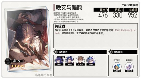 星穹鐵道盧卡怎么培養