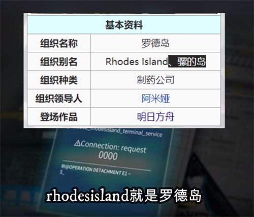 明日方舟prts是什么意思 prts含義介紹